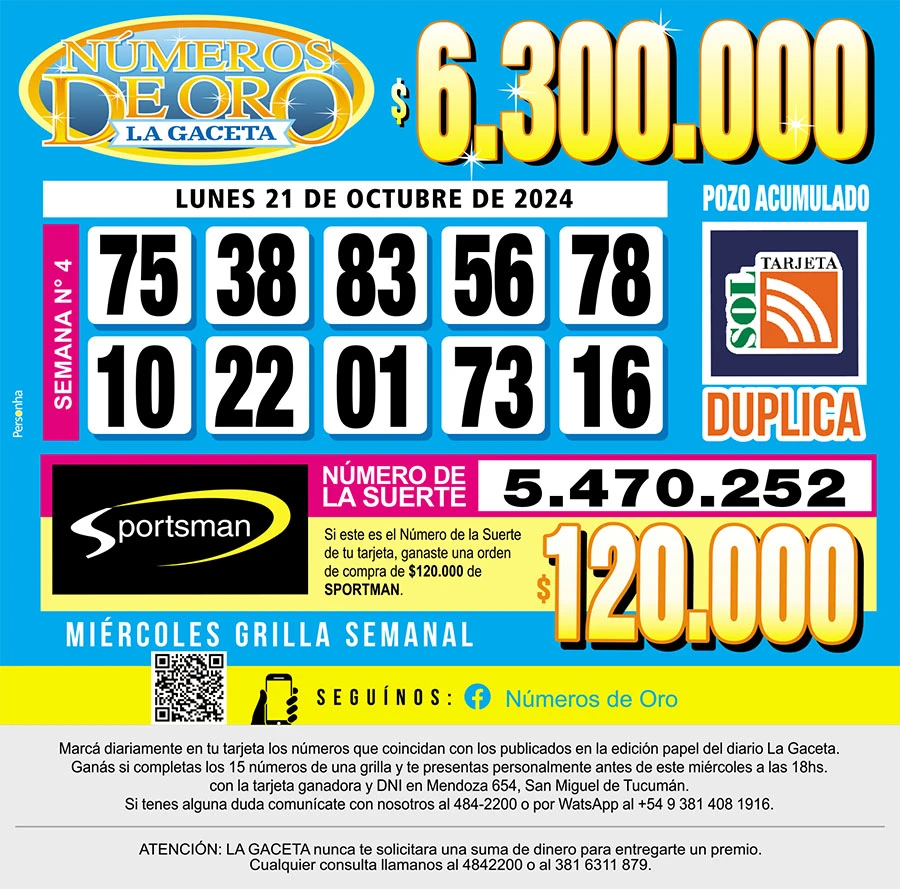 Los Números de Oro de LA GACETA del 21 de octubre de 2024