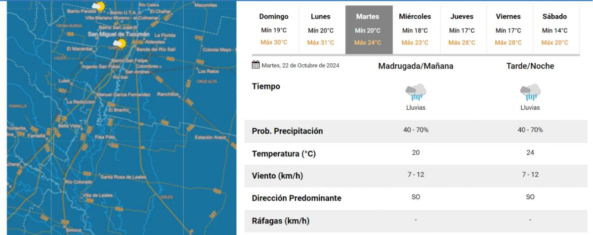 Se prevén lluvias para toda la jornada del martes.