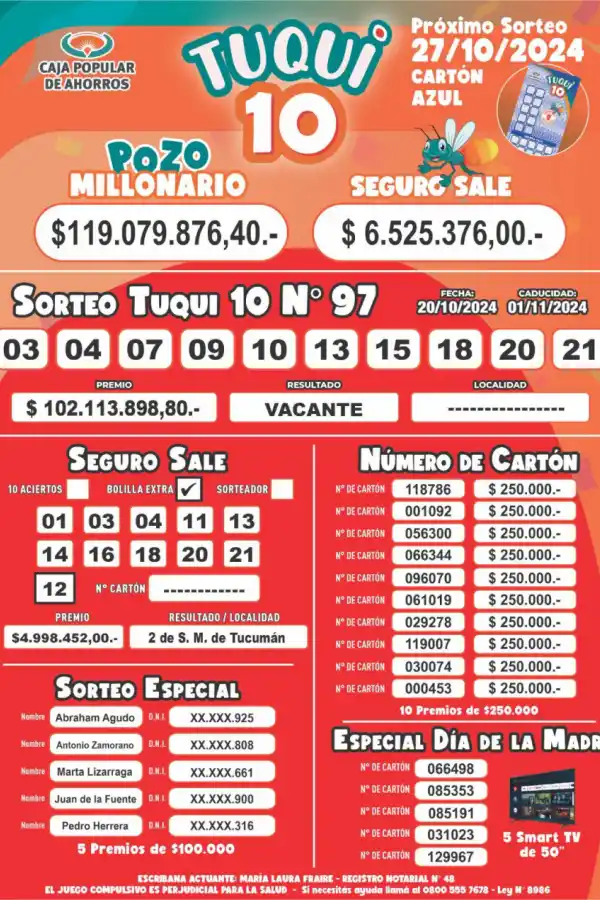 Tuqui 10: los resultados del sorteo del 20 de octubre