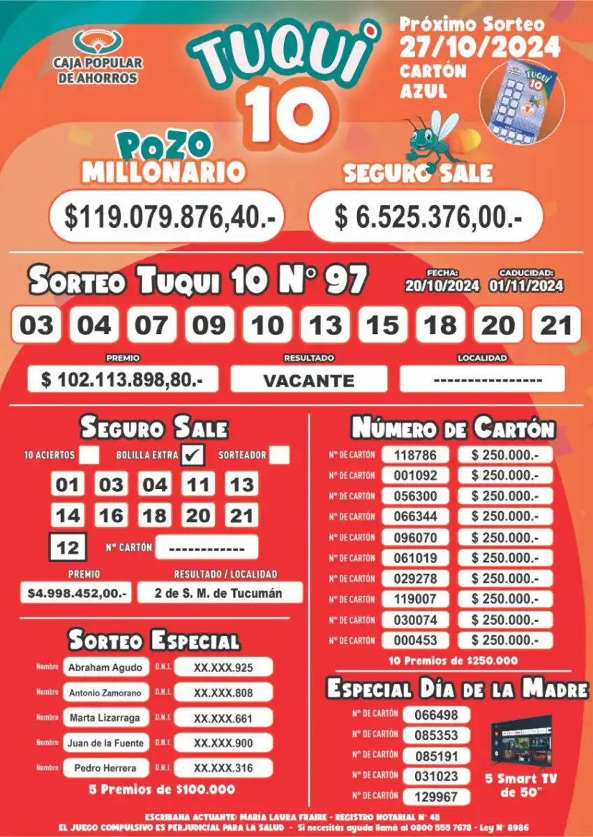 Tuqui 10: los resultados del sorteo del 20 de octubre