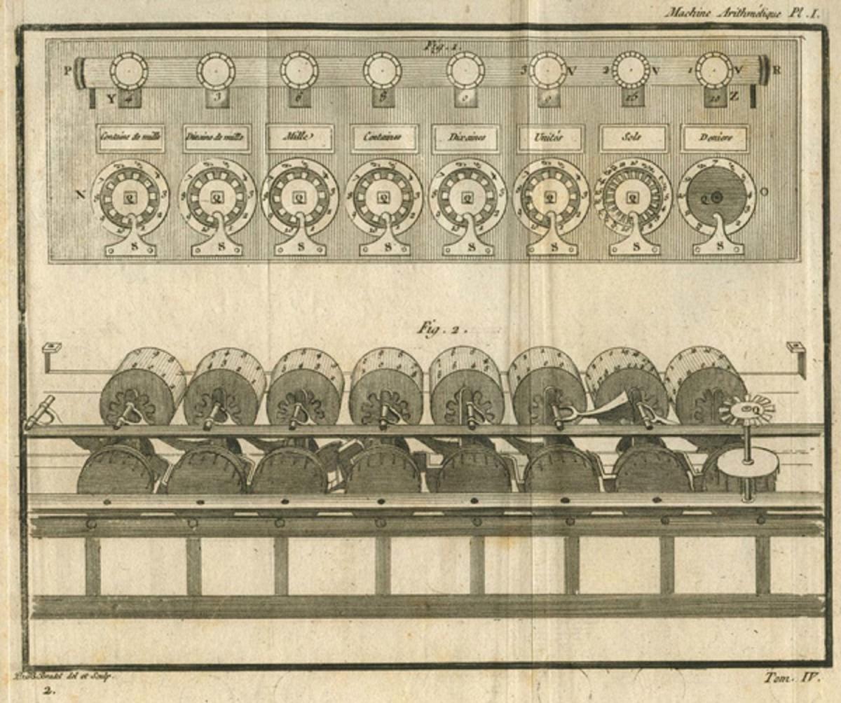 Pascalina, la primitiva calculadora mecánica creada por Pascal.