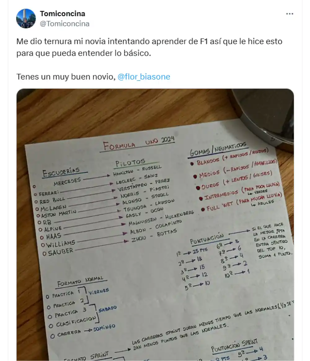 Es fanático del automovilismo y le hizo una guía básica para que su novia entienda la Fórmula 1