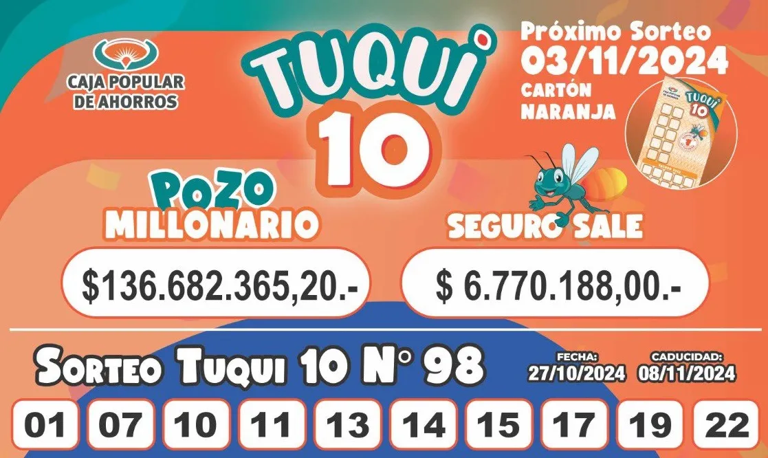 Tuqui 10: se conocieron los resultados del sorteo de la Caja Popular de Ahorros de Tucumán