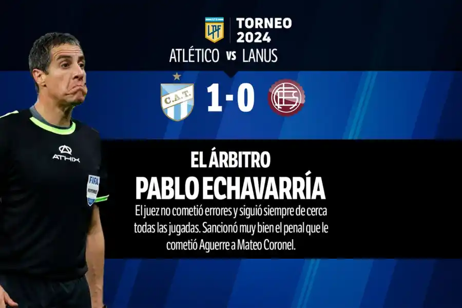 Con varios puntos altos, mirá el 1x1 de la victoria de Atlético Tucumán frente a Lanús
