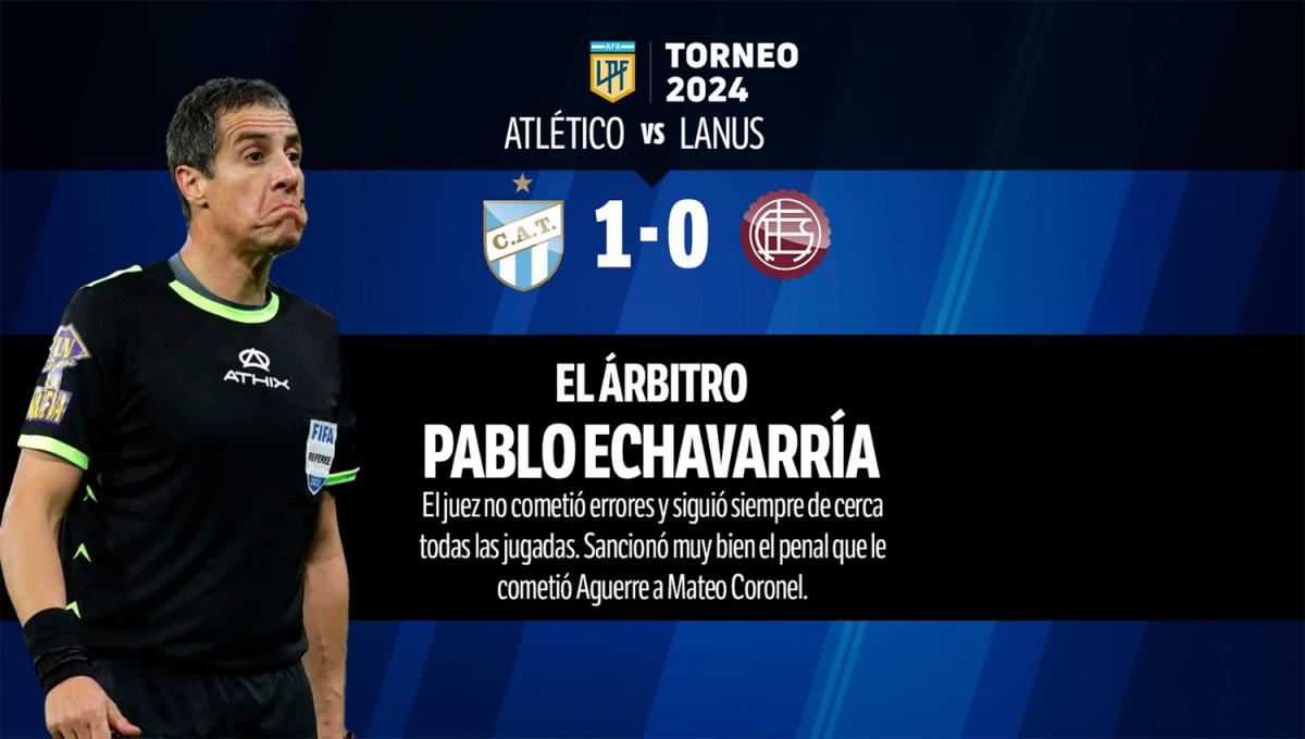 Con varios puntos altos, mirá el 1x1 de la victoria de Atlético Tucumán frente a Lanús