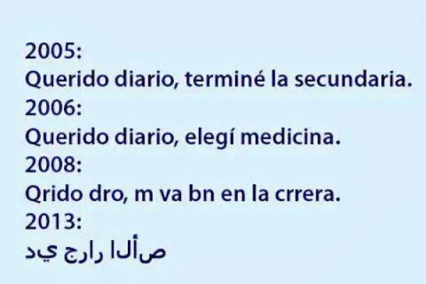Mitos, datos, memes y realidades sobre la famosa letra de médico