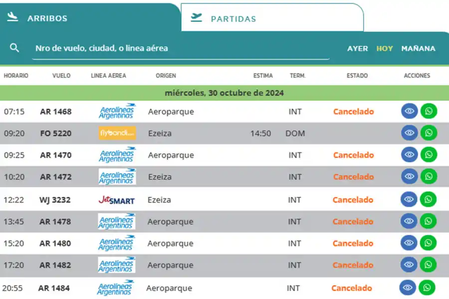 ARRIBOS. El cuadro de vuelos que debían aterrizar hoy en el aeropuerto Benjamín Matienzo.