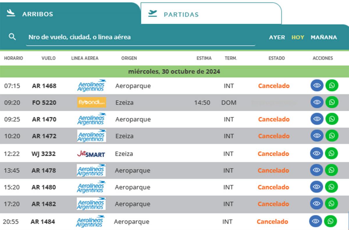 ARRIBOS. El cuadro de vuelos que debían aterrizar hoy en el aeropuerto Benjamín Matienzo.