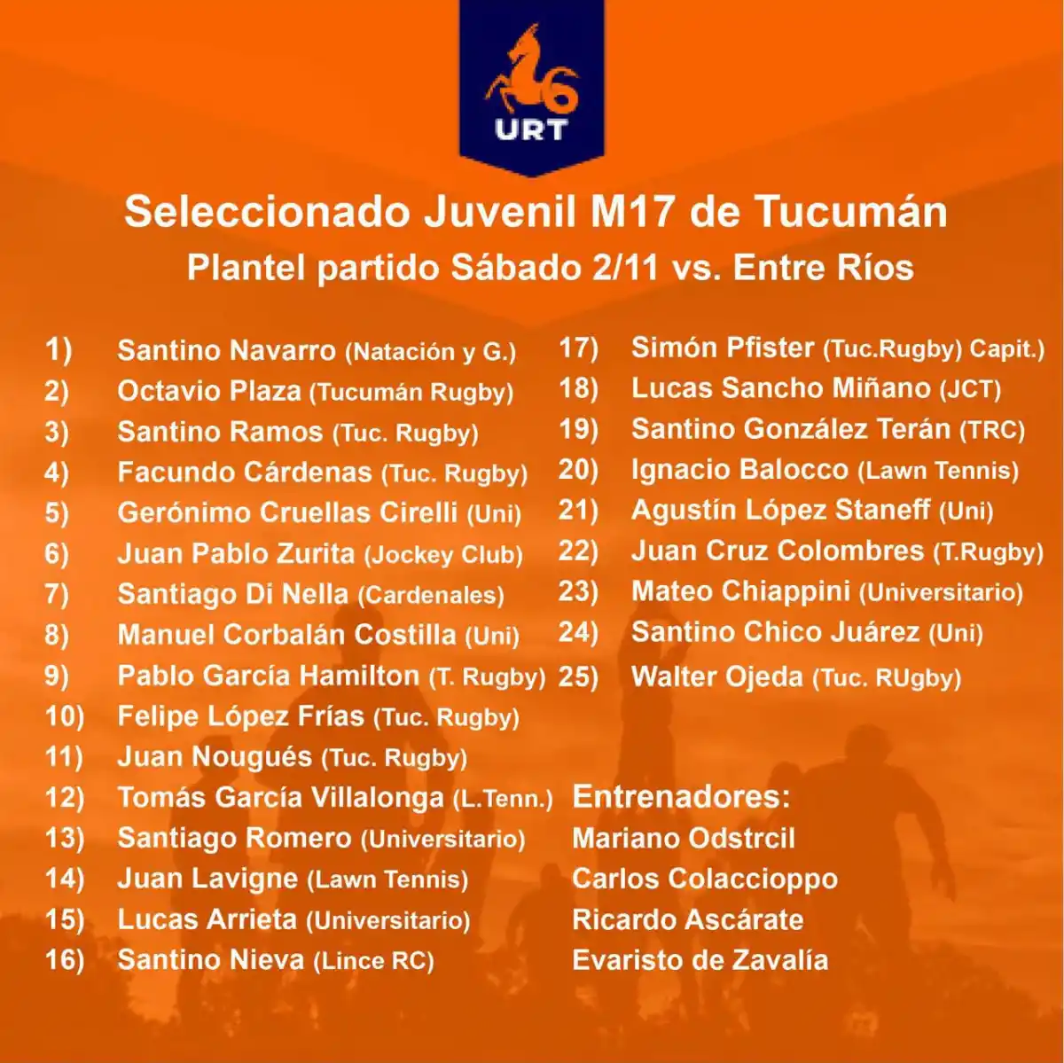 Dos seleccionados tucumanos de rugby tendrán acción este fin de semana