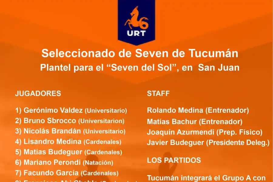 Dos seleccionados tucumanos de rugby tendrán acción este fin de semana