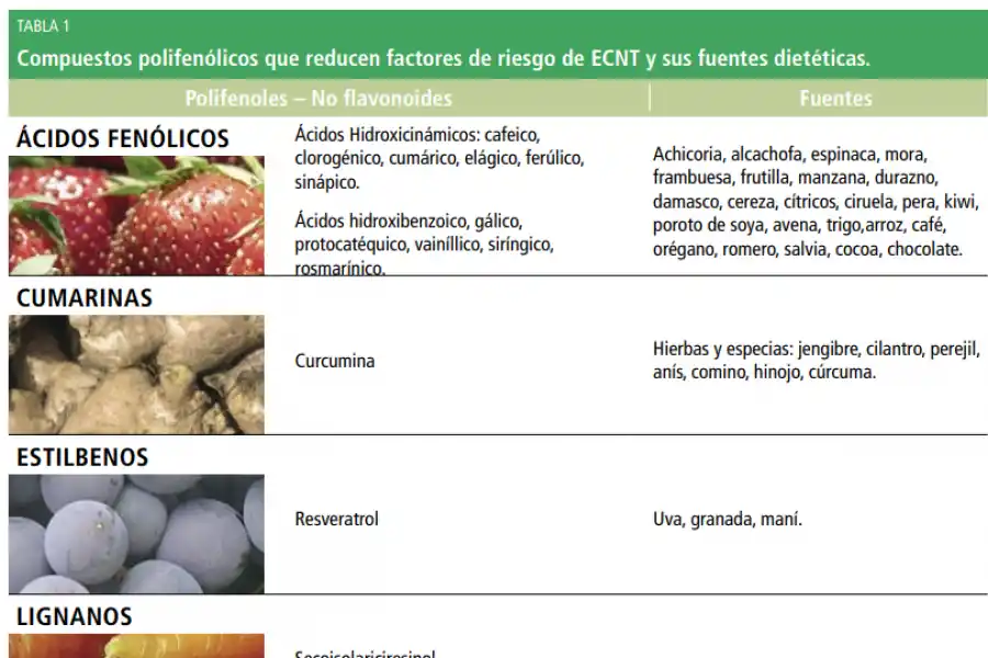 Tabla de la Pontificia Universidad Católica de Chile.
