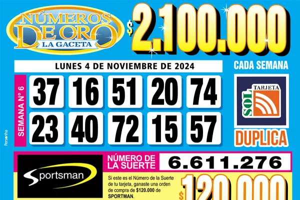 Los Números de Oro de LA GACETA del 4 de noviembre de 2024