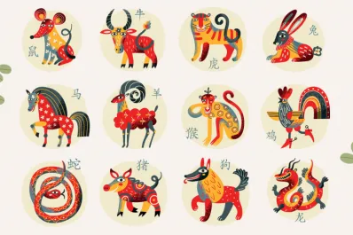 Horóscopo chino: qué signos tienen más suerte según el zodíaco