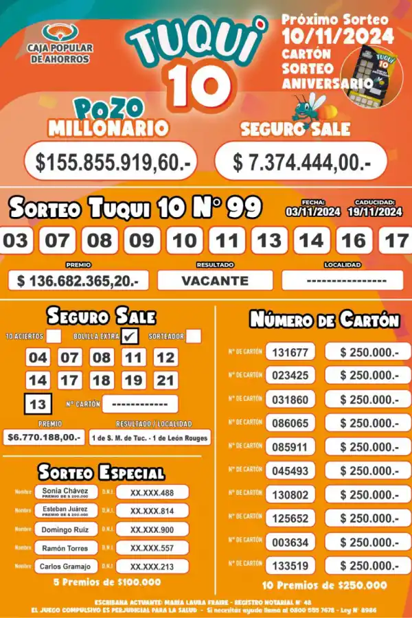 Tuqui 10: el pozo del sorteo del 3 de noviembre quedó vacante