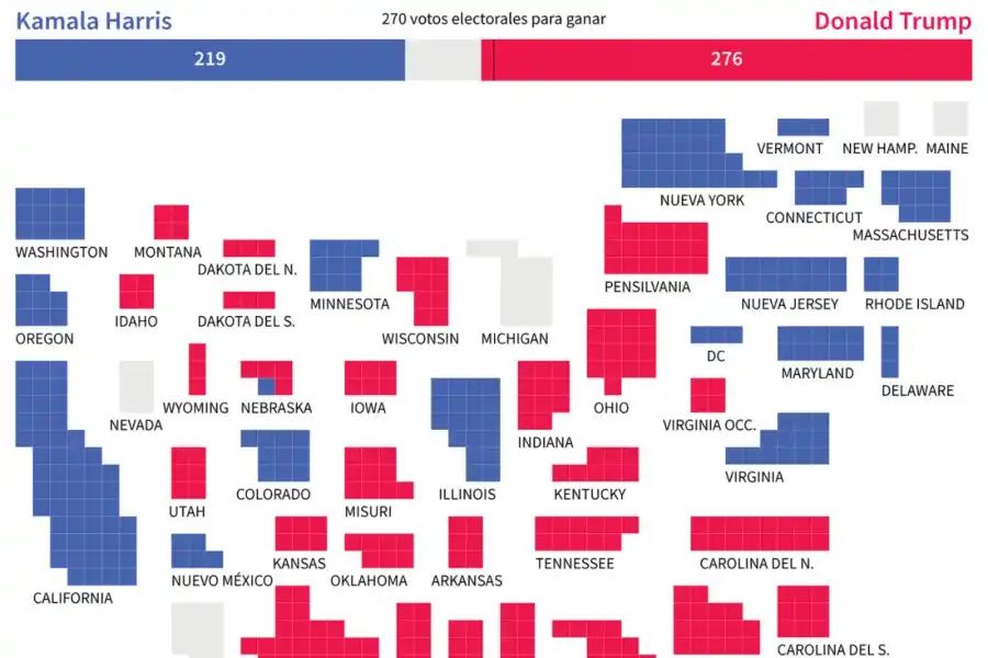 Elecciones en EEUU: se oficializó el triunfo de Donald Trump con más de 270 electores