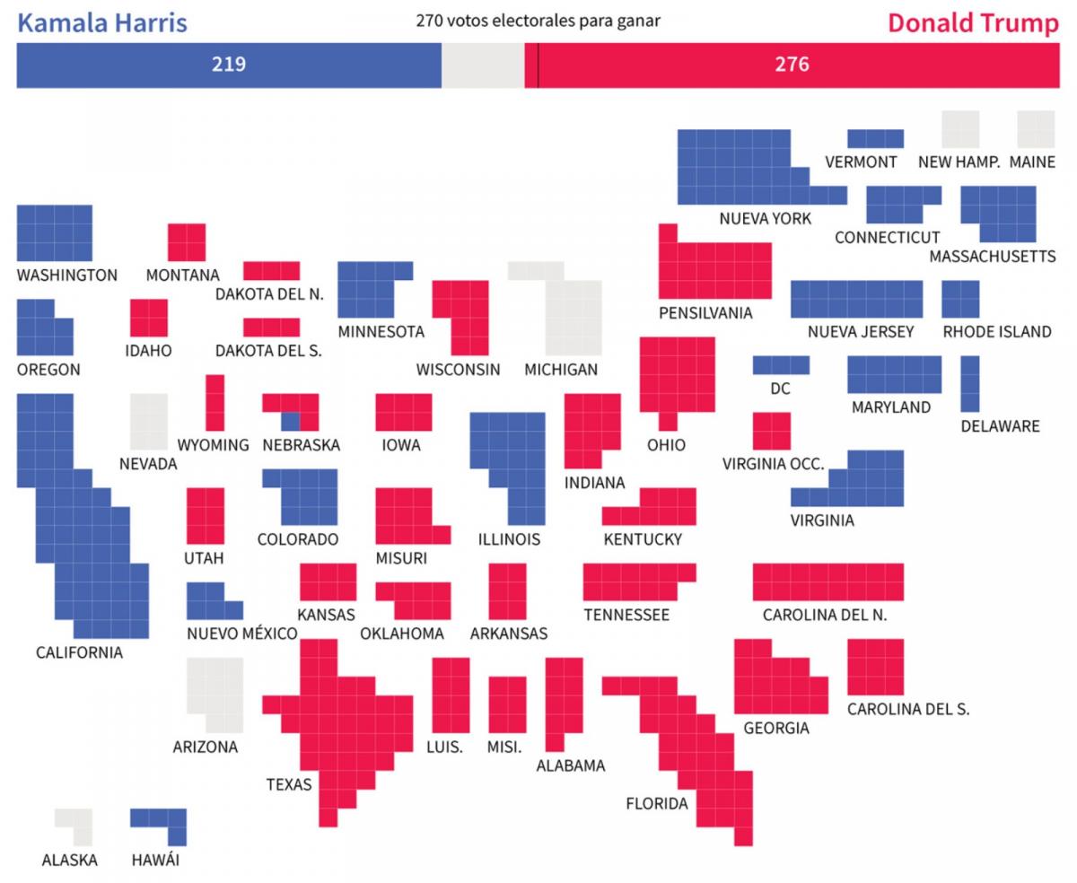 Elecciones en EEUU: se oficializó el triunfo de Donald Trump con más de 270 electores