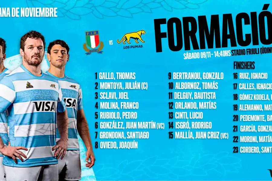 Tres tucumanos serán titulares en Los Pumas para enfrentar a Italia