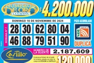 Los Números de Oro de LA GACETA