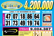 Los Números de Oro de LA GACETA del 11 de noviembre de 2024