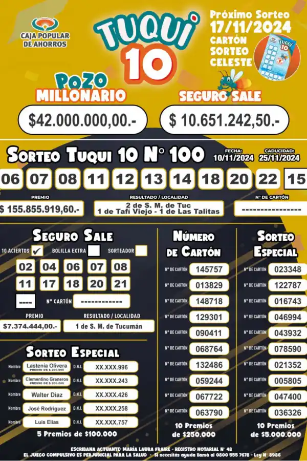 Tuqui 10: cuatro ganadores se llevaron el pollo millonario