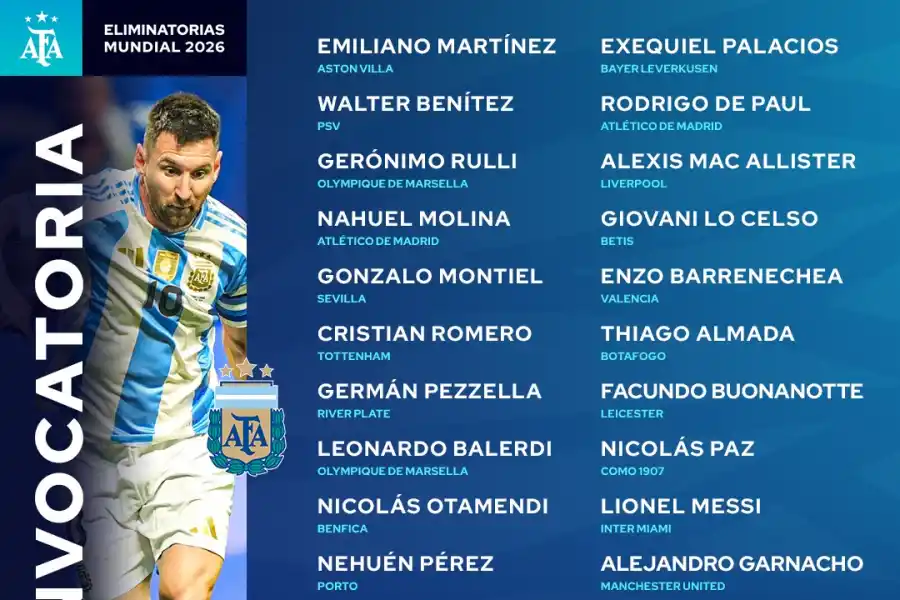 La decisión que deberá tomar Lionel Scaloni de cara a la doble fecha de Eliminatorias