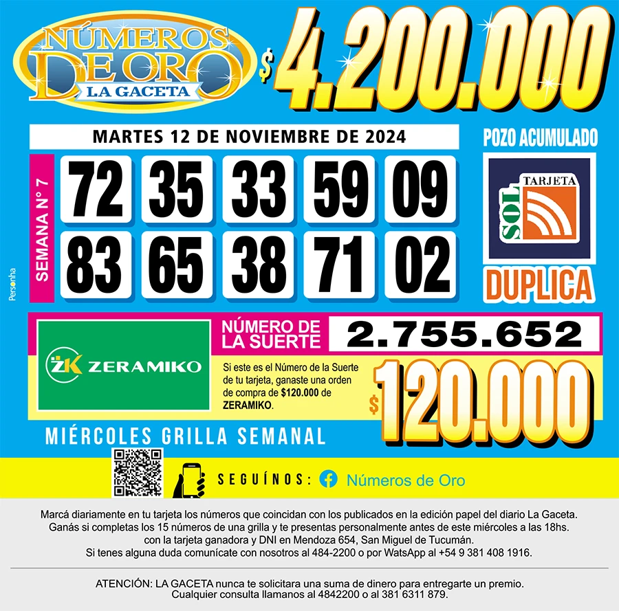 Los Números de Oro de LA GACETA del 12 de noviembre de 2024