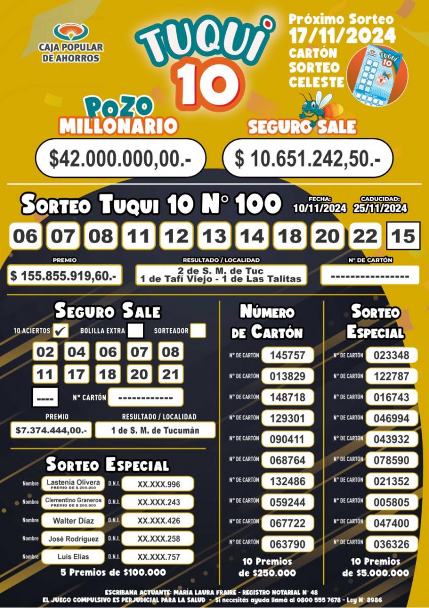 Tuqui 10: cuatro ganadores se llevaron el pollo millonario