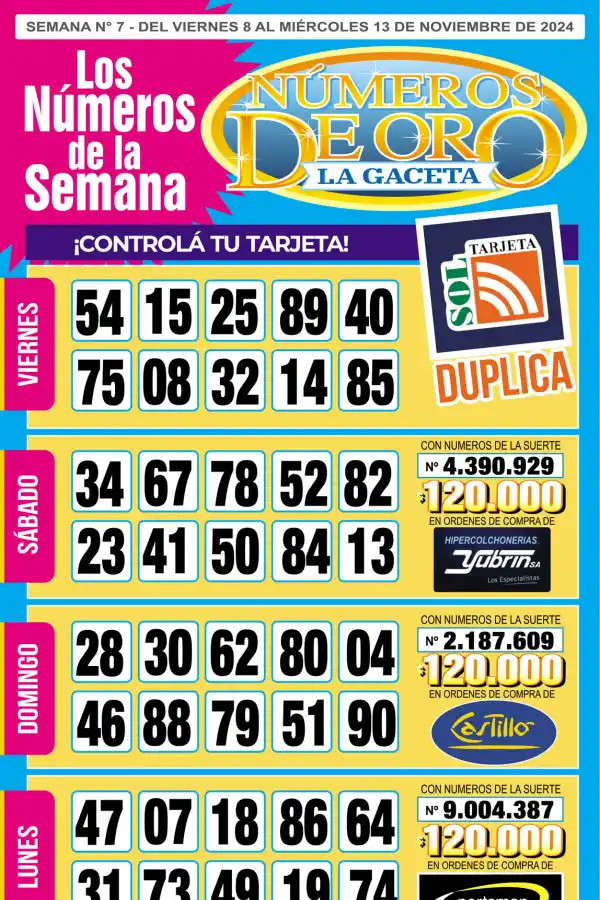 Esta es la grilla completa de los Números de Oro de LA GACETA del 13 de noviembre de 2024