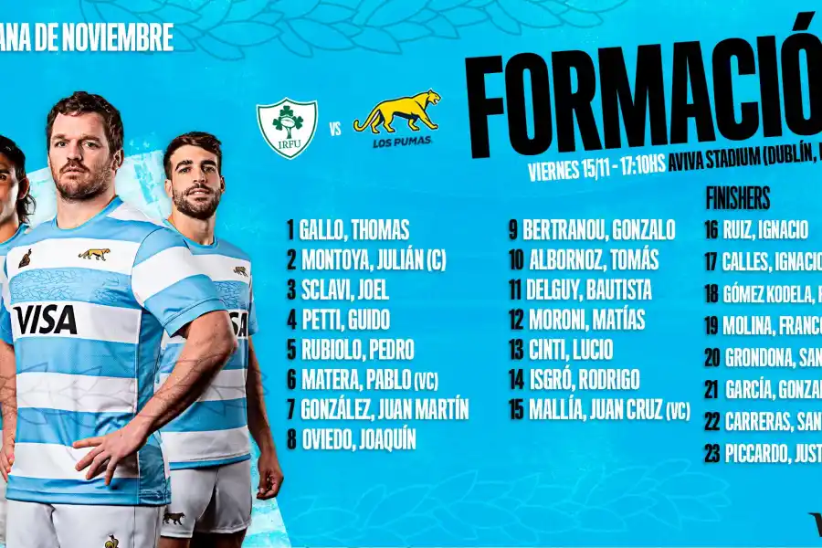 Dos tucumanos confirmados en el equipo titular de Los Pumas para enfrentar a Irlanda