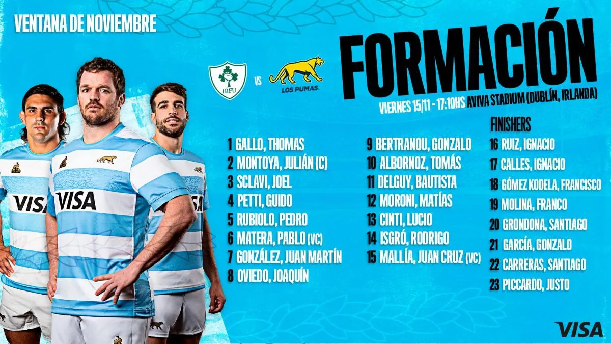 Los Pumas quieren pisar fuerte en Dublín