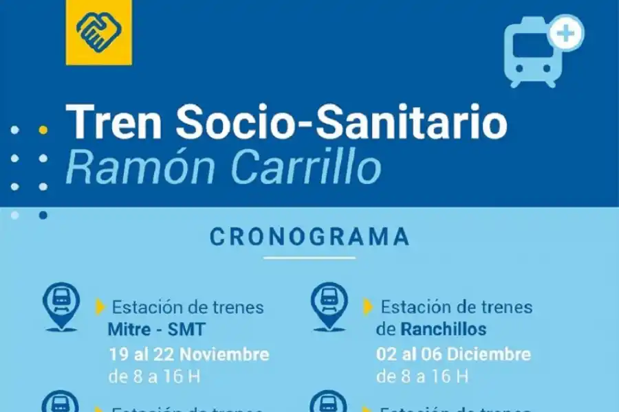 El Tren Sanitario Ramón Carrillo llega a Tucumán para brindar atención integral