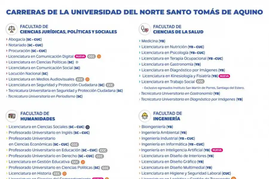 UNSTA presenta nuevas carreras para responder a las demandas del futuro profesional
