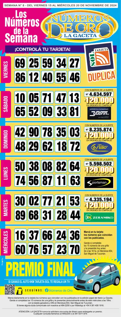 Esta es la grilla completa de los Números de Oro de LA GACETA del 20 de noviembre de 2024