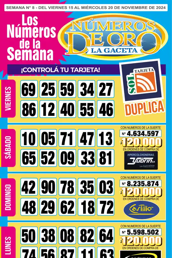 Esta es la grilla completa de los Números de Oro de LA GACETA del 20 de noviembre de 2024