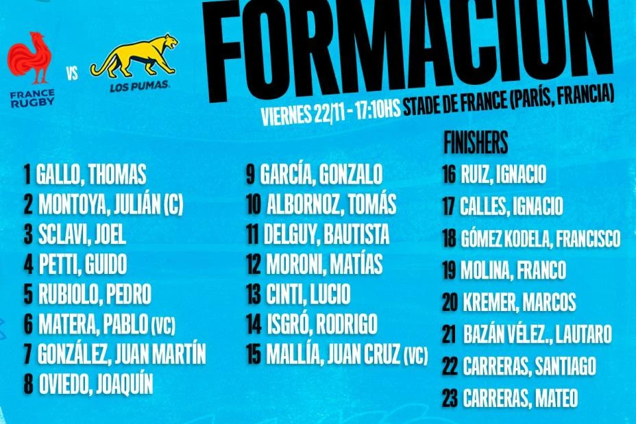 Los Pumas, con equipo confirmado