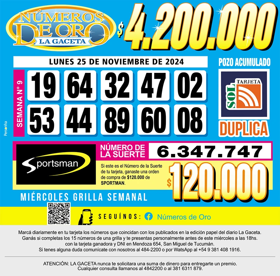 Los Números de Oro de LA GACETA del 25 de noviembre de 2024