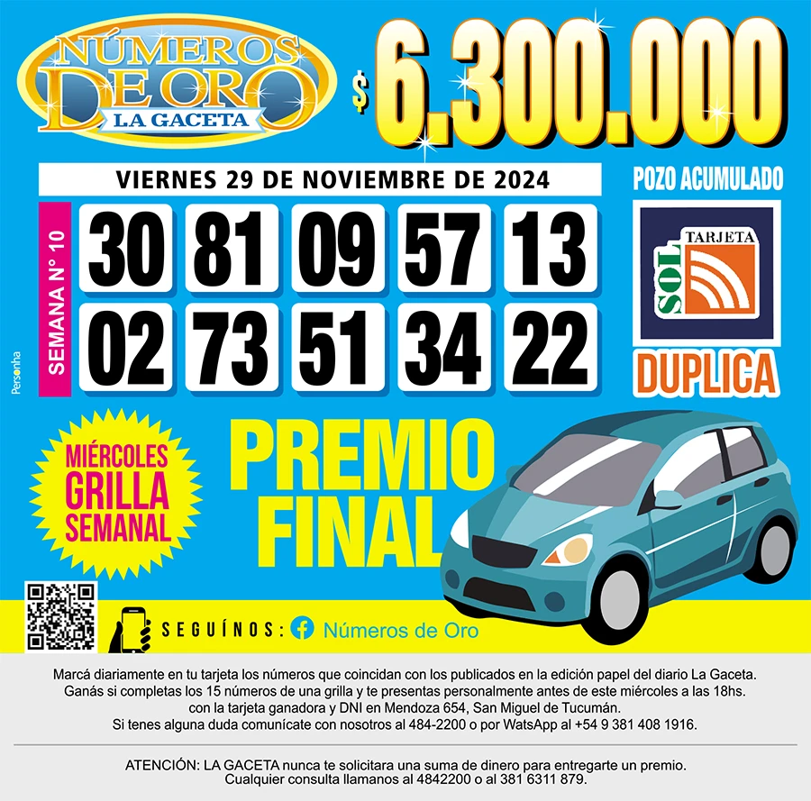 Los Números de Oro de LA GACETA del 29 de noviembre de 2024