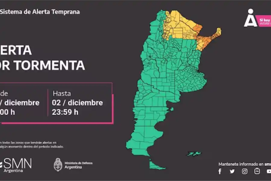 Doble alerta meteorológica por tormentas y fuertes vientos: cuáles son las provincias afectadas