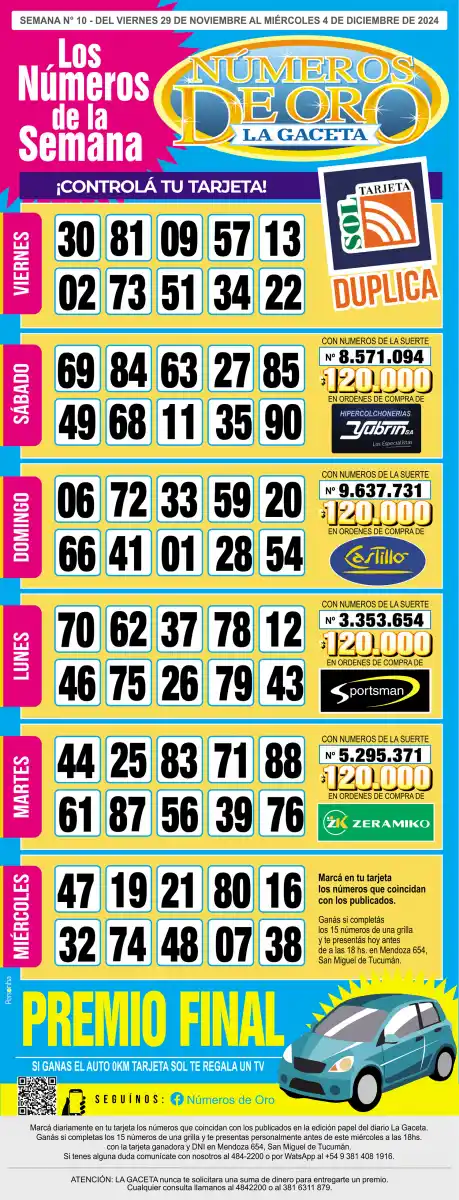 Esta es la grilla completa de los Números de Oro de LA GACETA del 4 de diciembre de 2024