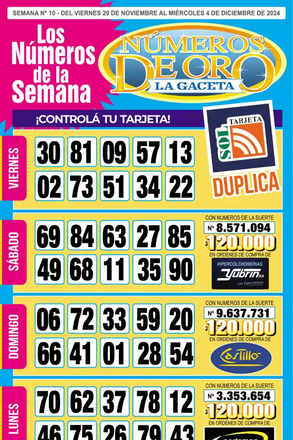 Esta es la grilla completa de los Números de Oro de LA GACETA del 4 de diciembre de 2024