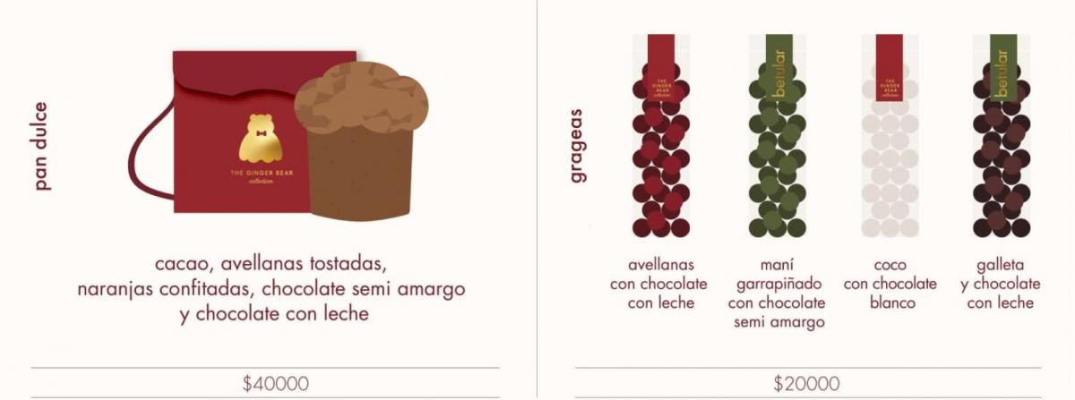 La carta de Betular Patisserie.