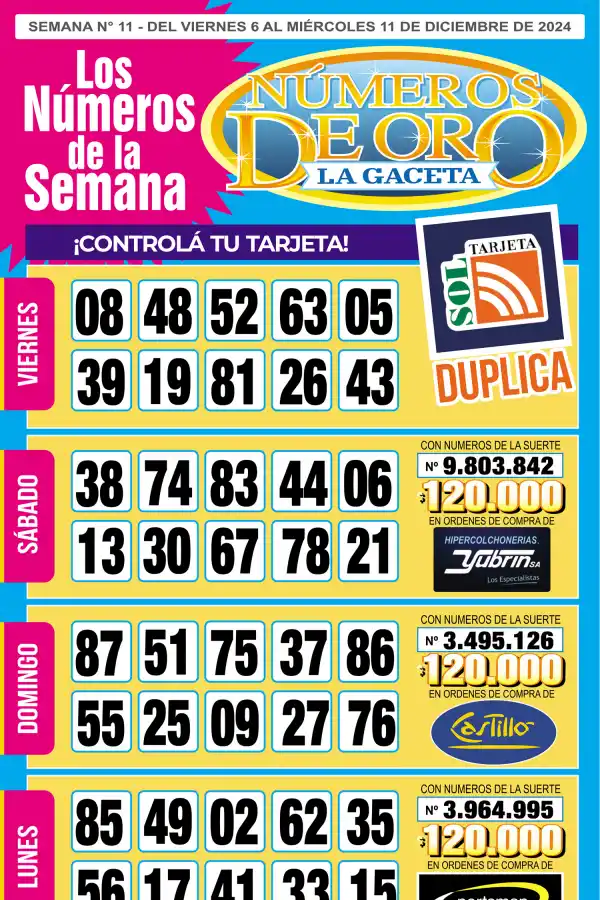 Esta es la grilla completa de los Números de Oro de LA GACETA del 11 de diciembre de 2024