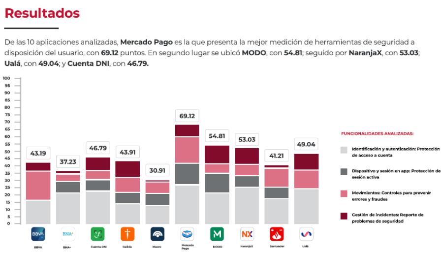 SOBRE EL INFORME. La UTN BA publicó el estudio realizado en su página web. / UTN BA.