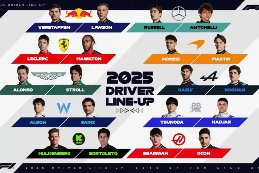 Sin Franco Colapinto, la F-1 confirmó la parrilla