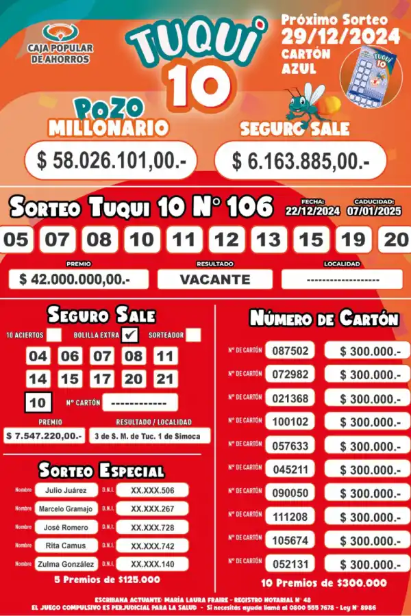 Tuqui 10: estos son los resultados del sorteo del domingo 22 de diciembre