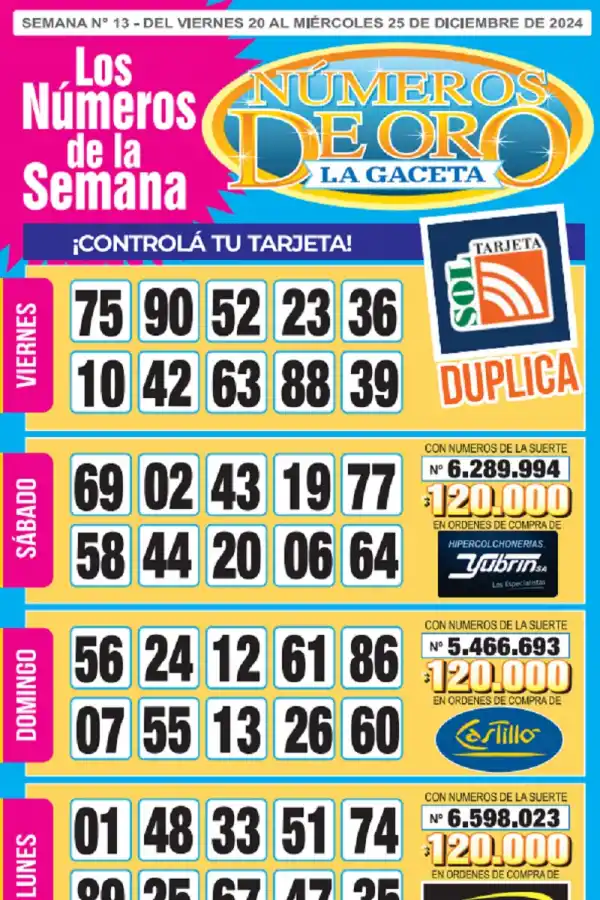 ¡A tener en cuenta! Esta es la grilla completa de los Números de Oro de LA GACETA