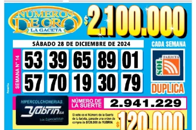 Los Números de Oro de LA GACETA