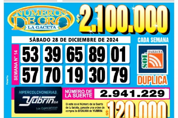 Los Números de Oro de LA GACETA