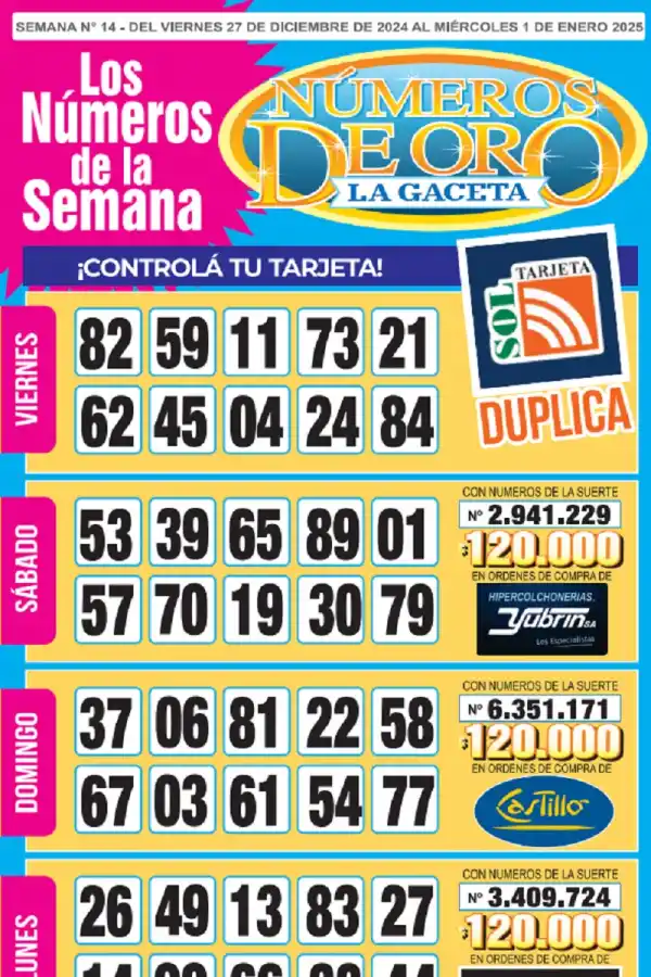 ¡A tener en cuenta! Esta es la grilla completa de los Números de Oro de LA GACETA