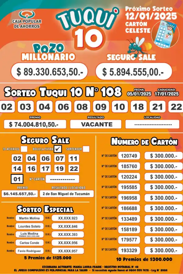 Tuqui 10: los resultados del sorteo del domingo 5 de enero